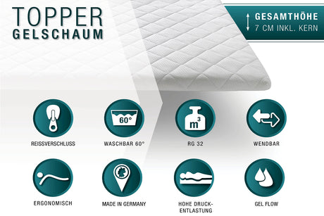 KAWOLA Topper SOLO Gel-Schaum